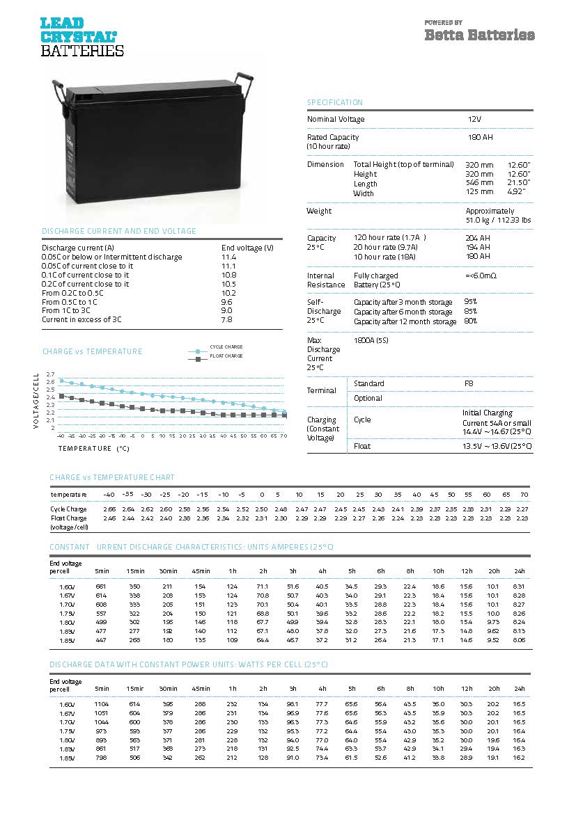 48V 27.6 KWH LCB battery pack for solar, perfect for home, rv or off-grid